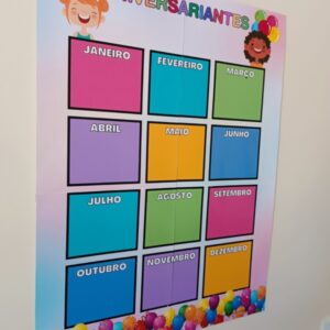 Gratuito - Mural Aniversariantes