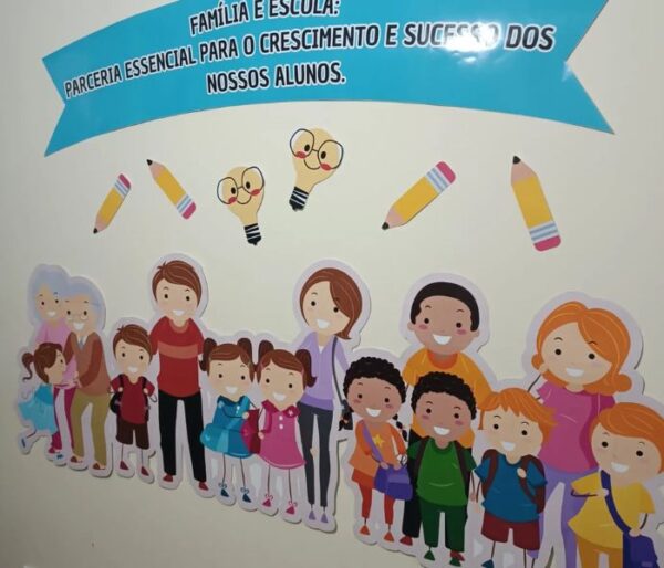 Painel Reunião de Pais - Família e Escola