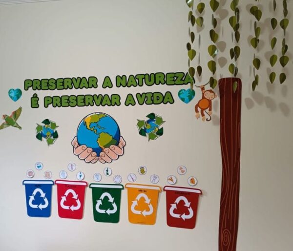 Kit Meio Ambiente