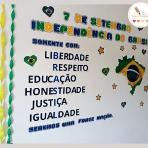 Painel 7 de Setembro - Independência do Brasil