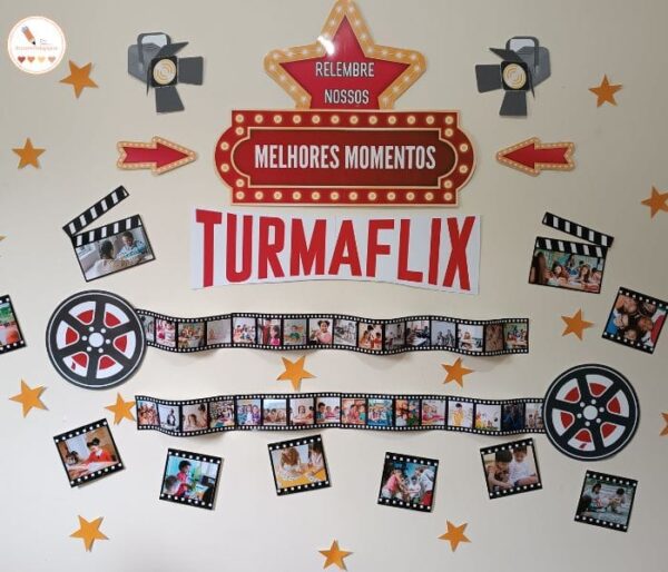 Painel Melhores Momentos - Turmaflix