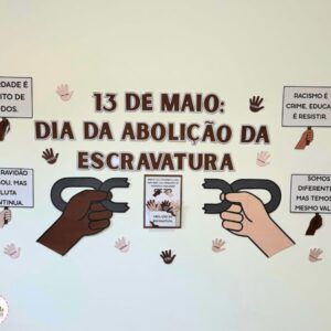Painel Abolição da Escravatura