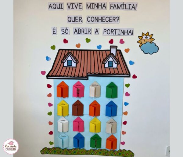 Painel Interativo – Aqui vive minha família! - Imagem 4