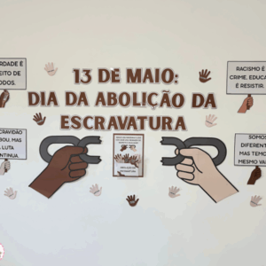 Painel Abolição da Escravatura
