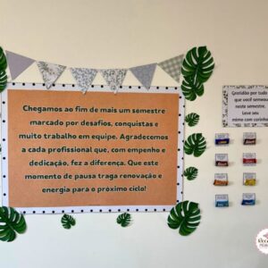 Painel de Encerramento do Semestre – Equipe