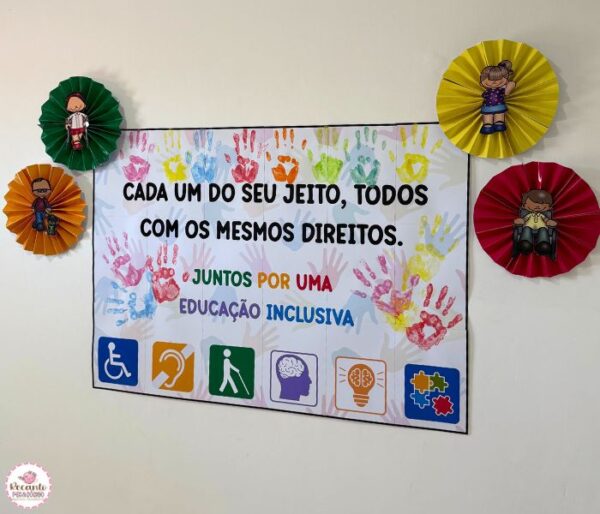 Painel Inclusão – Cada um do seu jeito, todos com os mesmos direitos