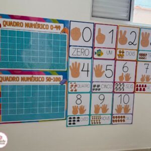 Combo Números na Parede – Tema Cores (0 a 10 + Quadro 0 a 100)